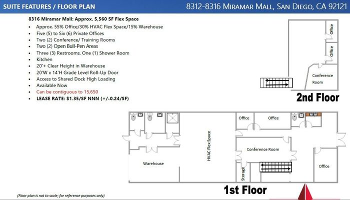 Warehouse Space for Rent at 8310-8324 Miramar Mall San Diego, CA 92121 - #8
